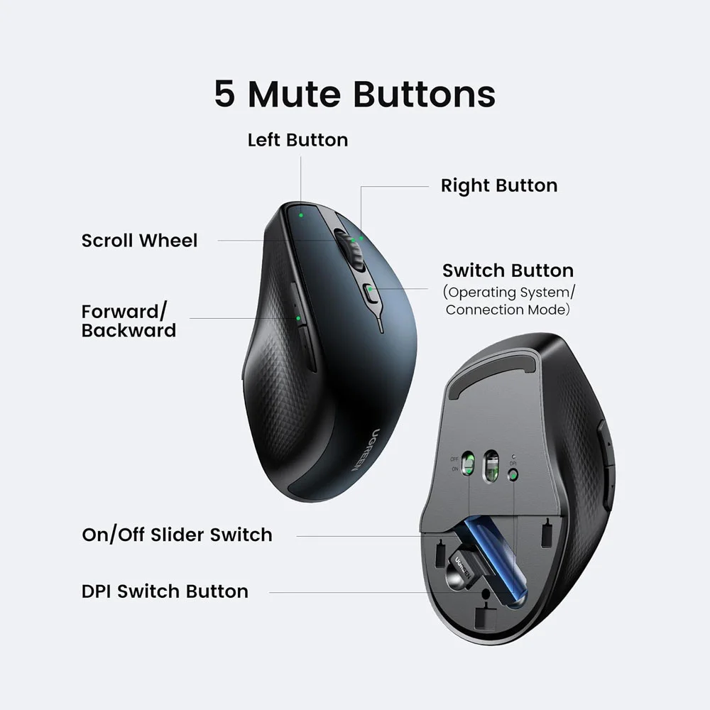 Imagem 3 de 5 do produto Mouse Bluetooth Sem Fio Ugreen Sensor 4000dpi 2,4g Azul