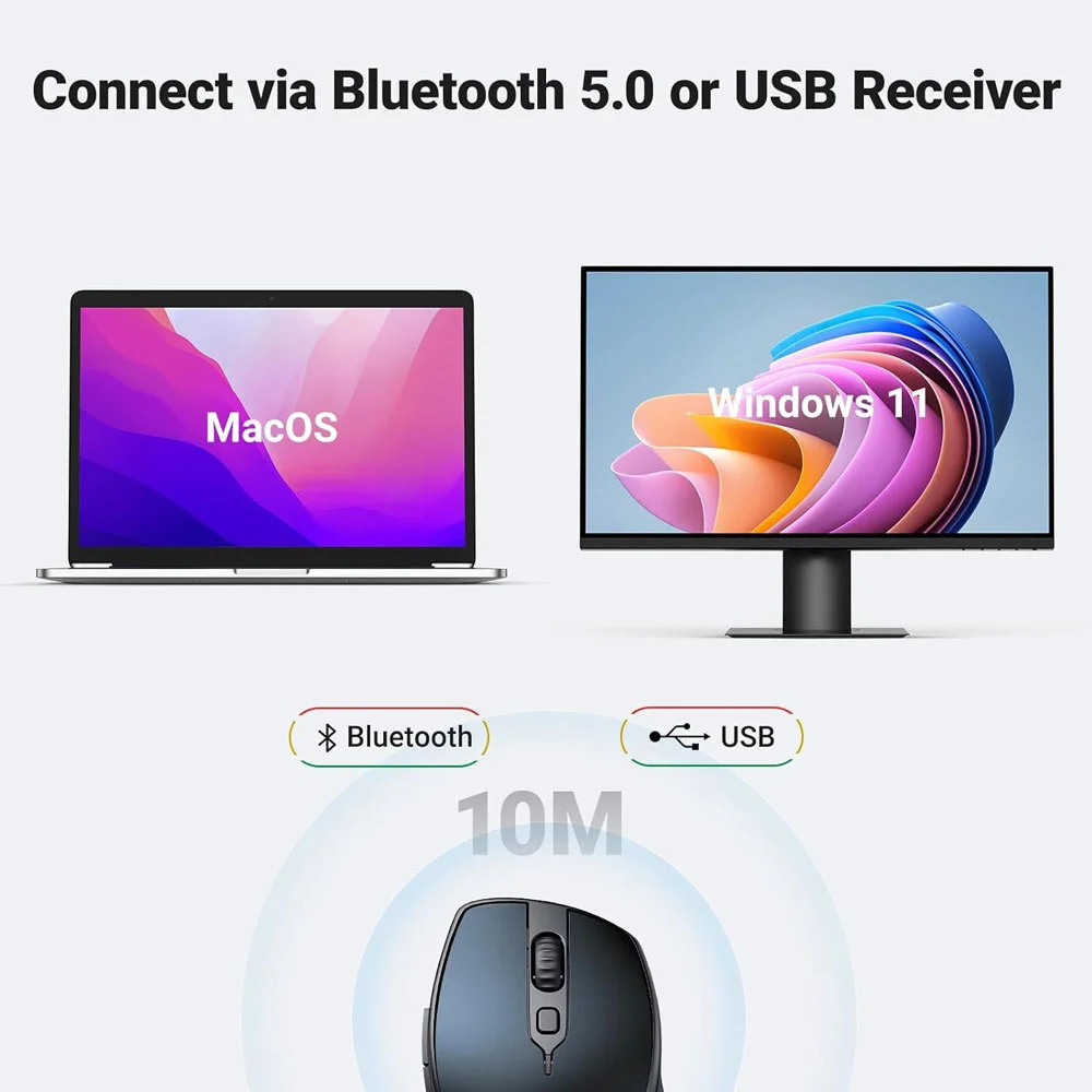Imagem 5 de 5 do produto Mouse Bluetooth Sem Fio Ugreen Sensor 4000dpi 2,4g Azul