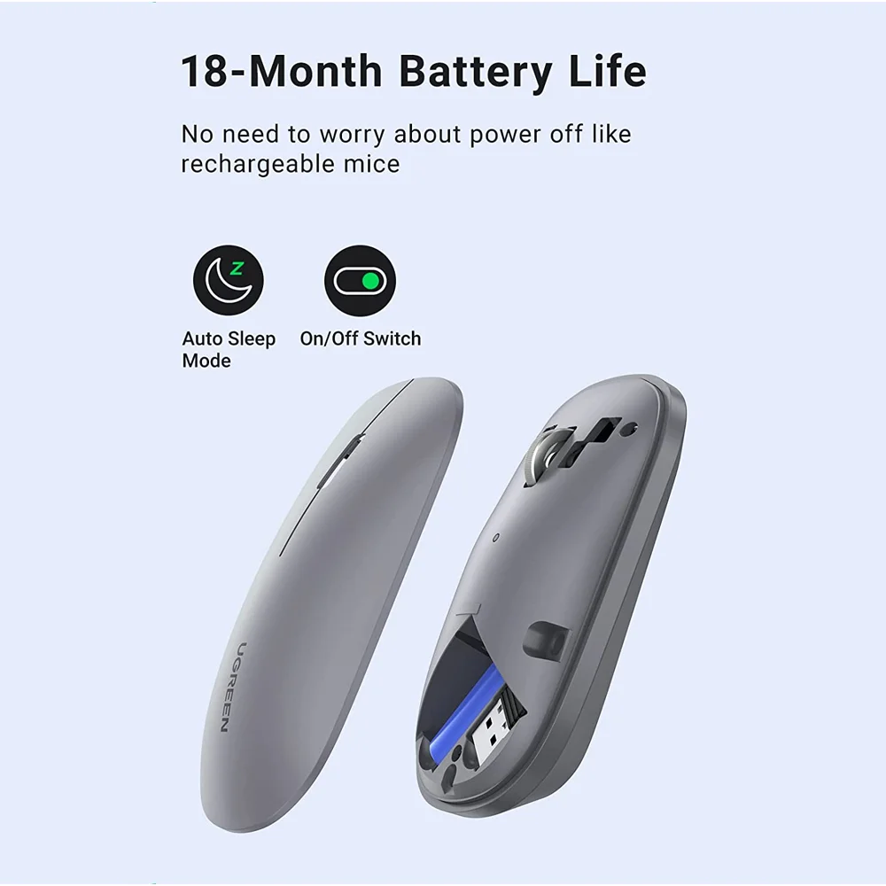 Imagem 4 de 5 do produto Mouse Sem Fio Ugreen Sensor De 4000 Dpi 4 Níveis Cinza