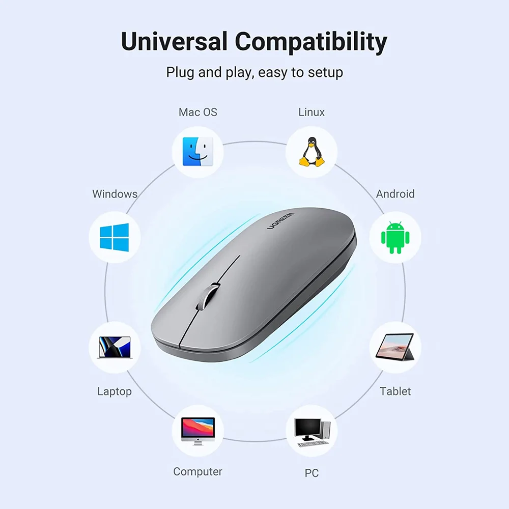 Imagem 5 de 5 do produto Mouse Sem Fio Ugreen Sensor De 4000 Dpi 4 Níveis Cinza