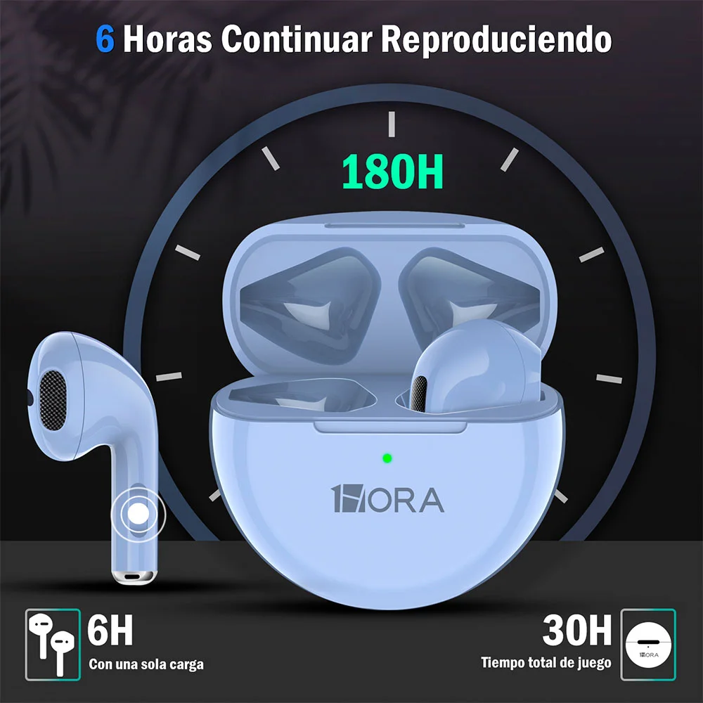 Imagem 3 de 5 do produto Fone De Ouvido Sem Fio 1hora Aut119a Bluetooth 5.0 Azul