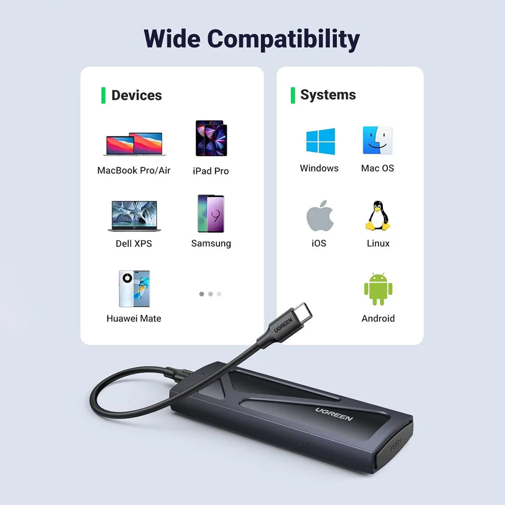 Imagem 4 de 5 do produto Case Gaveta Externa Ugreen Para SSD M.2 Nvme 10gbps Preta
