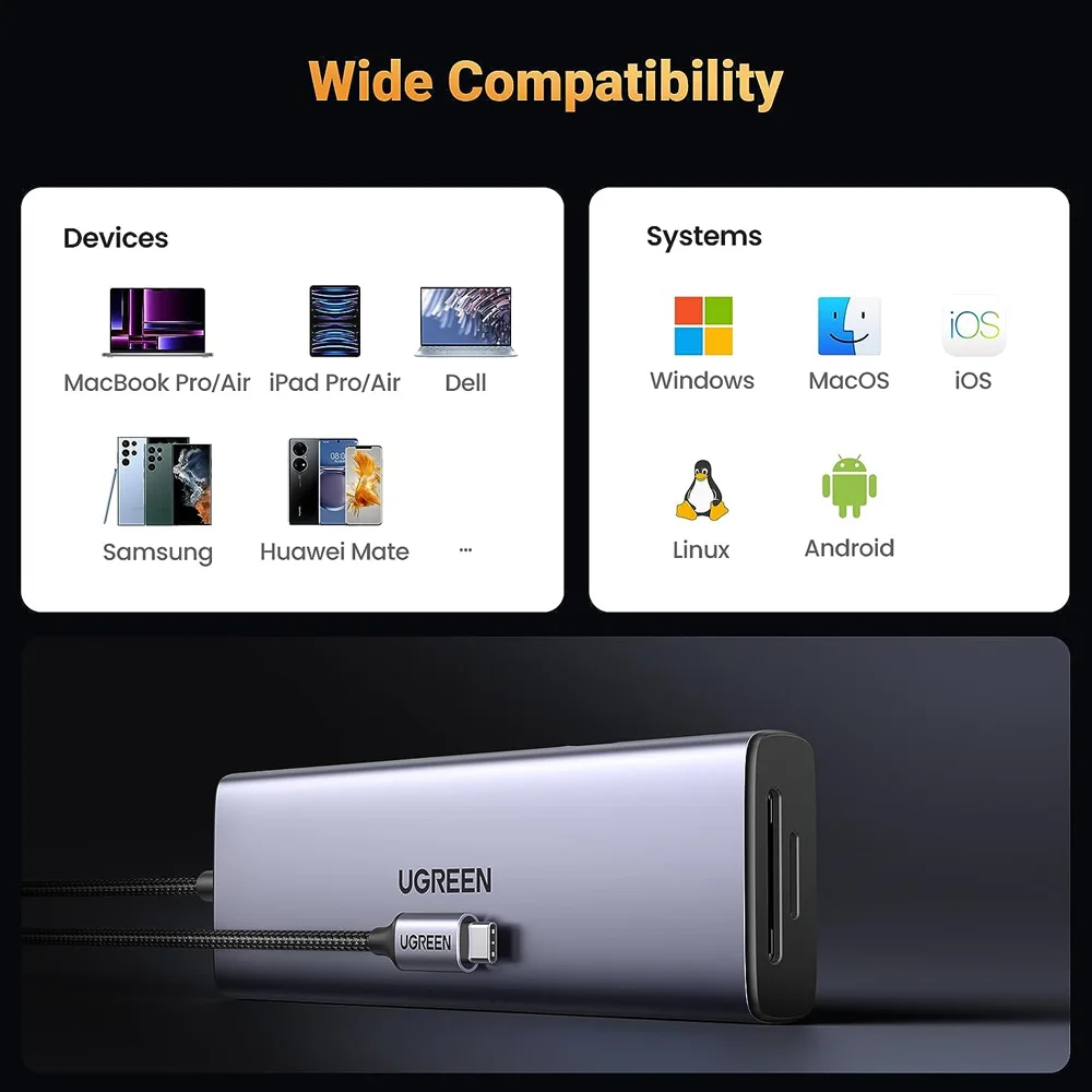Imagem 3 de 5 do produto Hub Adaptador Ugreen 9 Em 1 P/usb-c 4k-60hz + Porta Dp Cinza