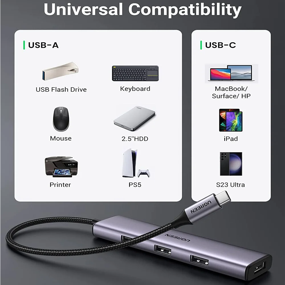 Imagem 3 de 5 do produto Hub Usb-c Ugreen 20841 4 Portas Usb 3.0