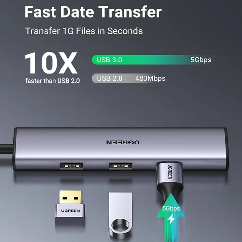 Imagem 5 de 5 do produto Hub Usb-c Ugreen 20841 4 Portas Usb 3.0