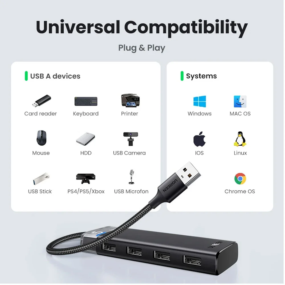 Imagem 5 de 5 do produto Hub Adaptador Ugreen 4x Portas Usb A 3,2 Gen1 20cm Preto