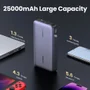 Carregador Portátil Ugreen 25000mah Power Bank Pd 145w Cinza