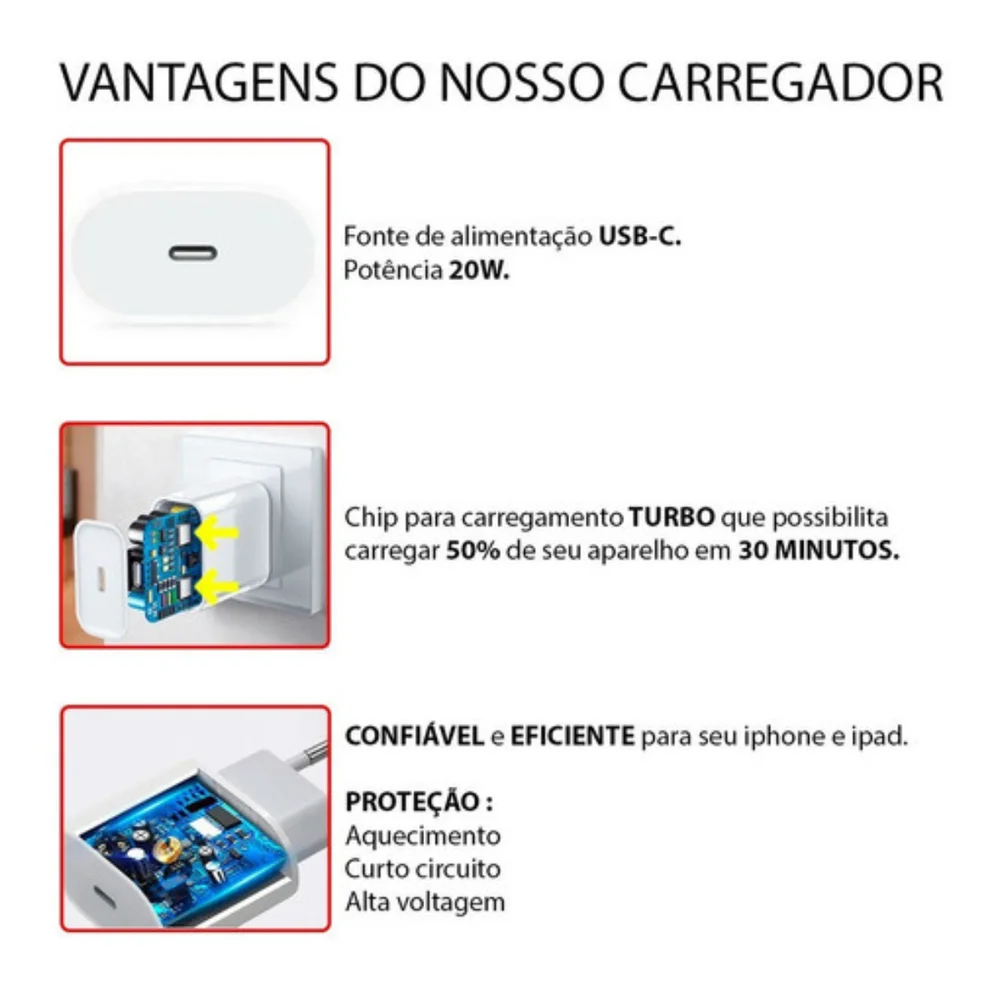 Imagem 2 de 5 do produto Carregador Turbo Fonte + Cabo Rápido Para Moto G23