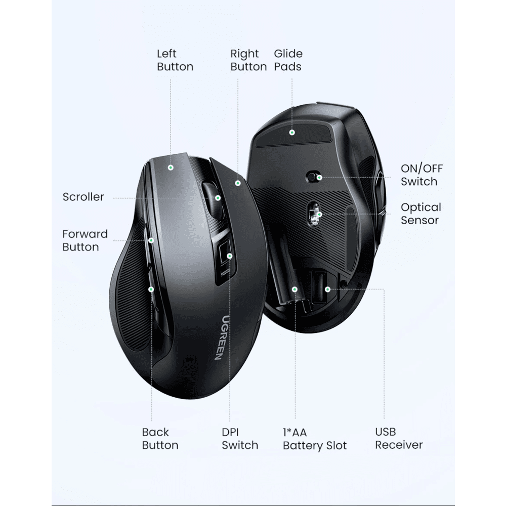 Imagem 2 de 2 do produto Mouse Ergonômico Sem Fio Ugreen Silencioso Para Macbook Tablet Laptop Preto