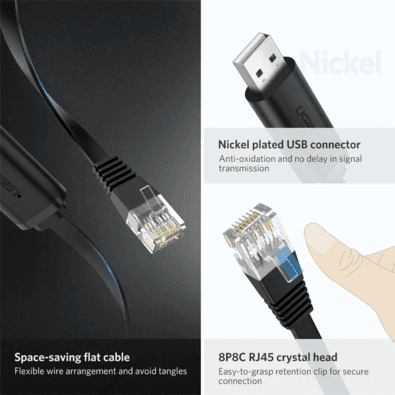 Usb Cabo Rs232 Ugreen Console Do Cabo Rj45 Para O Roteador Cabo Do Console 1.5m