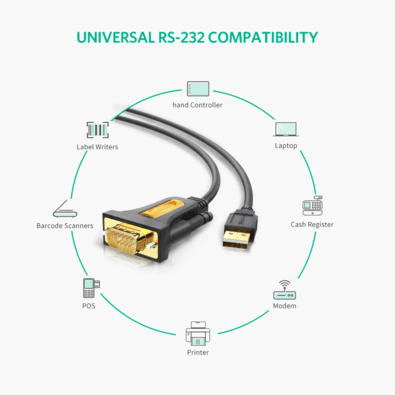 Cabo Usb Para Rs232 Ugreen Com Porta Serial Pda 9 Db9 Pino Adaptador Rs232 Macho Redondo 1m