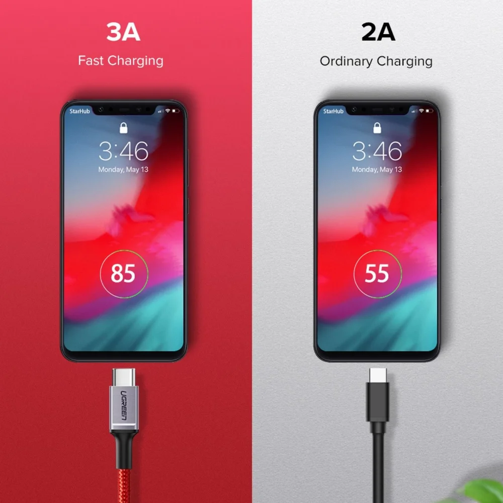 Imagem 3 de 5 do produto Cabo Usb-c Para Usb-a Vermelho 1 Metro Ugreen.