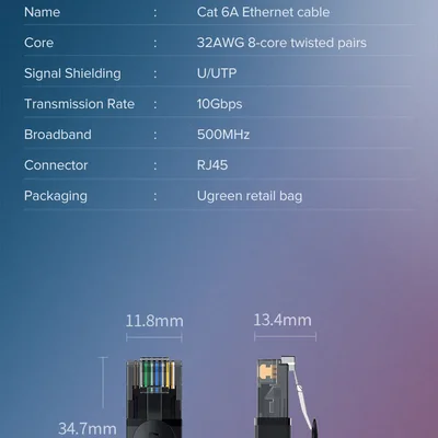Cabo Ethernet Ugreen 6 A 10gbps Cabo De Rede 4 Trançado Cat 6a 10gbps 0.5 M.