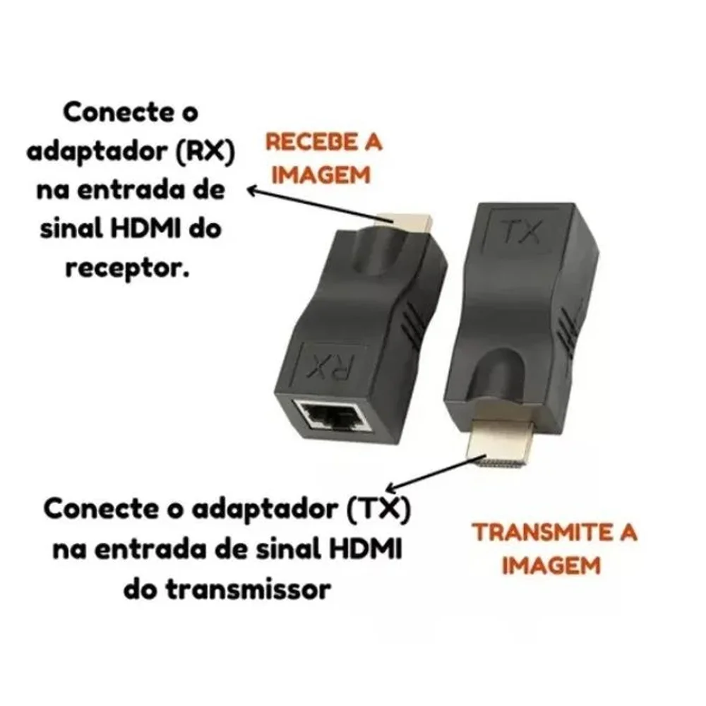 Imagem 4 de 4 do produto Extensor HDMI Via Rj45 Cabo De Rede 1080p 2k 4k.