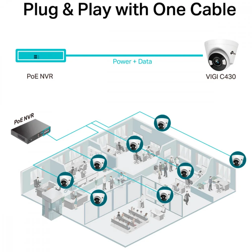 Imagem 2 de 5 do produto Camera Ip Interna Turret Tp-link Vigi C430 3mp Colorida Poe