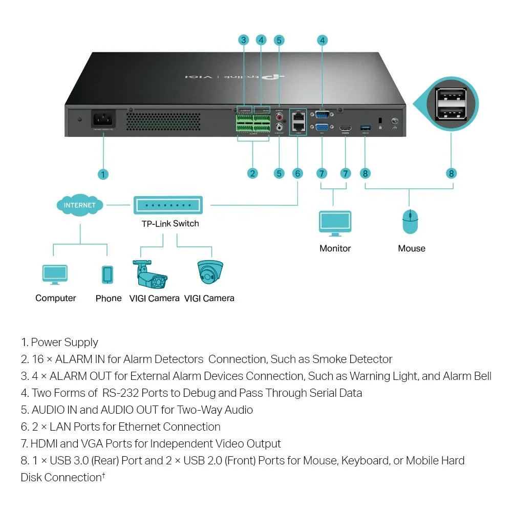 Gravador De Vídeo Tp-link Em Rede De 32 Canais Vigi Nvr4032h
