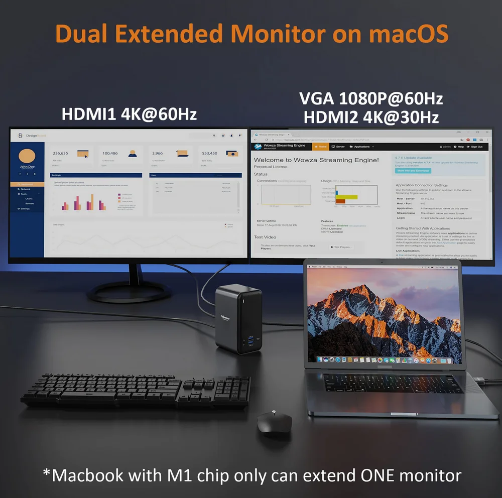 Imagem 4 de 4 do produto Dock Station Hub Dual Monitor 13 Em 2 Usb-c Macbook Pro/air