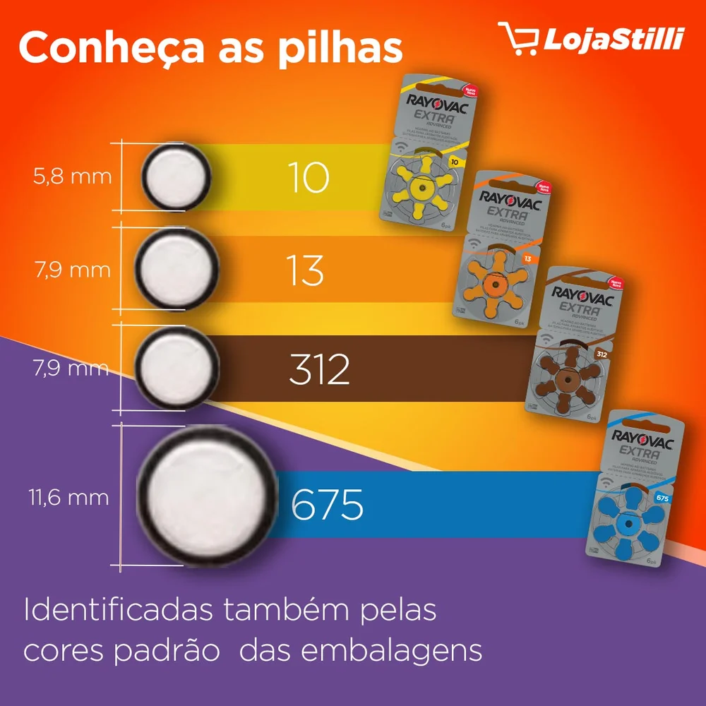 Imagem 4 de 4 do produto Bateria Auditiva Tamanho 10 Com 6 10Aux-6Xebra