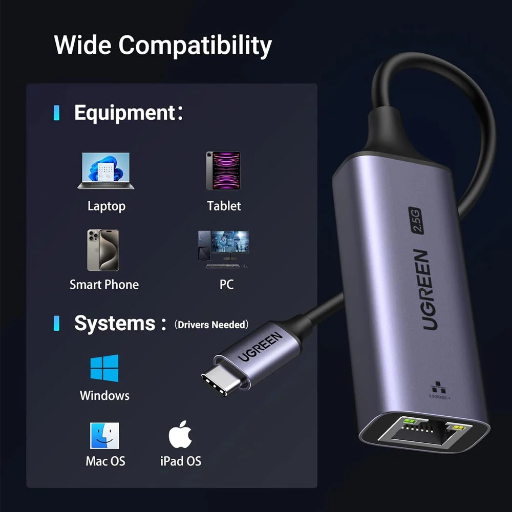 Imagem 2 de 5 do produto Adaptador Usb C Ugreen P/rj45 2.5gbps Sup Ipad Pro Preto