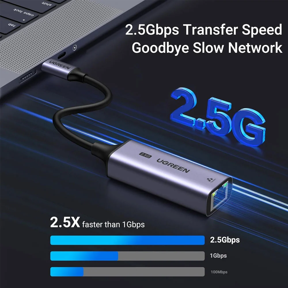 Imagem 3 de 5 do produto Adaptador Usb C Ugreen P/rj45 2.5gbps Sup Ipad Pro Preto