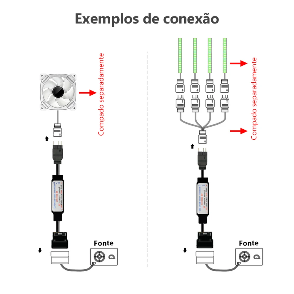 Controladora de Led ARGB, Padrão 3 Pinos, 5V, Alimentação MOLEX, Para Cooler Fan e Dispositivos de Led, Com Controle Remoto 6