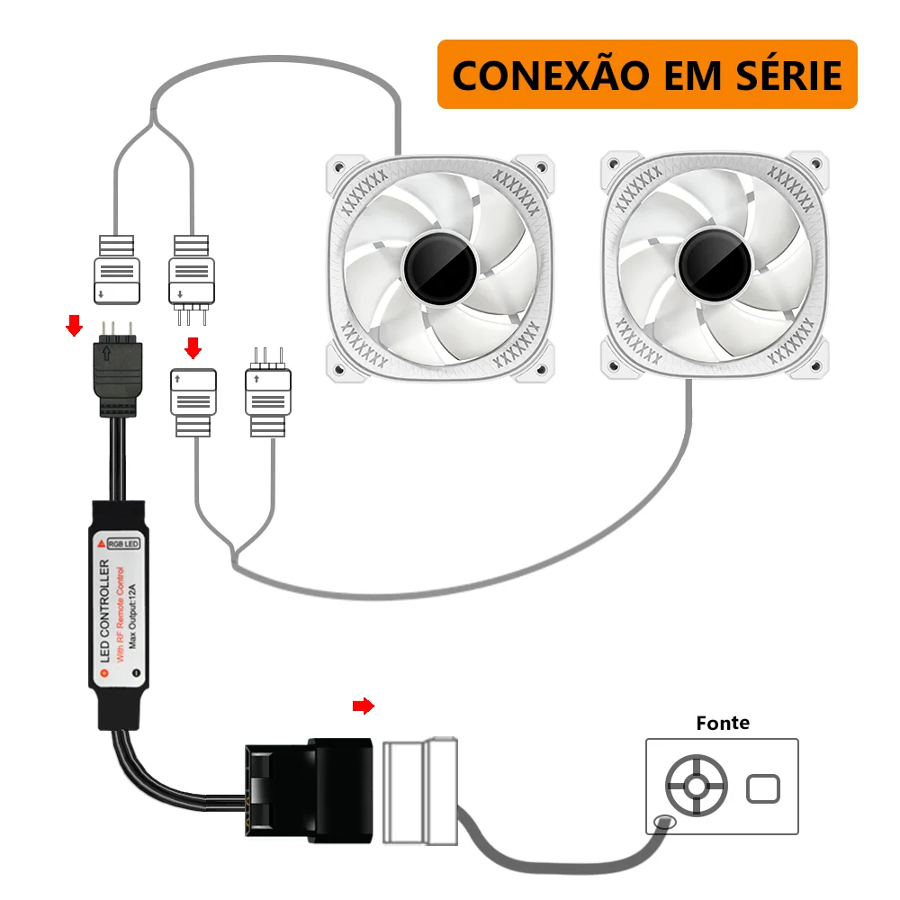 Controladora de Led ARGB, Padrão 3 Pinos, 5V, Alimentação MOLEX, Para Cooler Fan e Dispositivos de Led, Com Controle Remoto 8