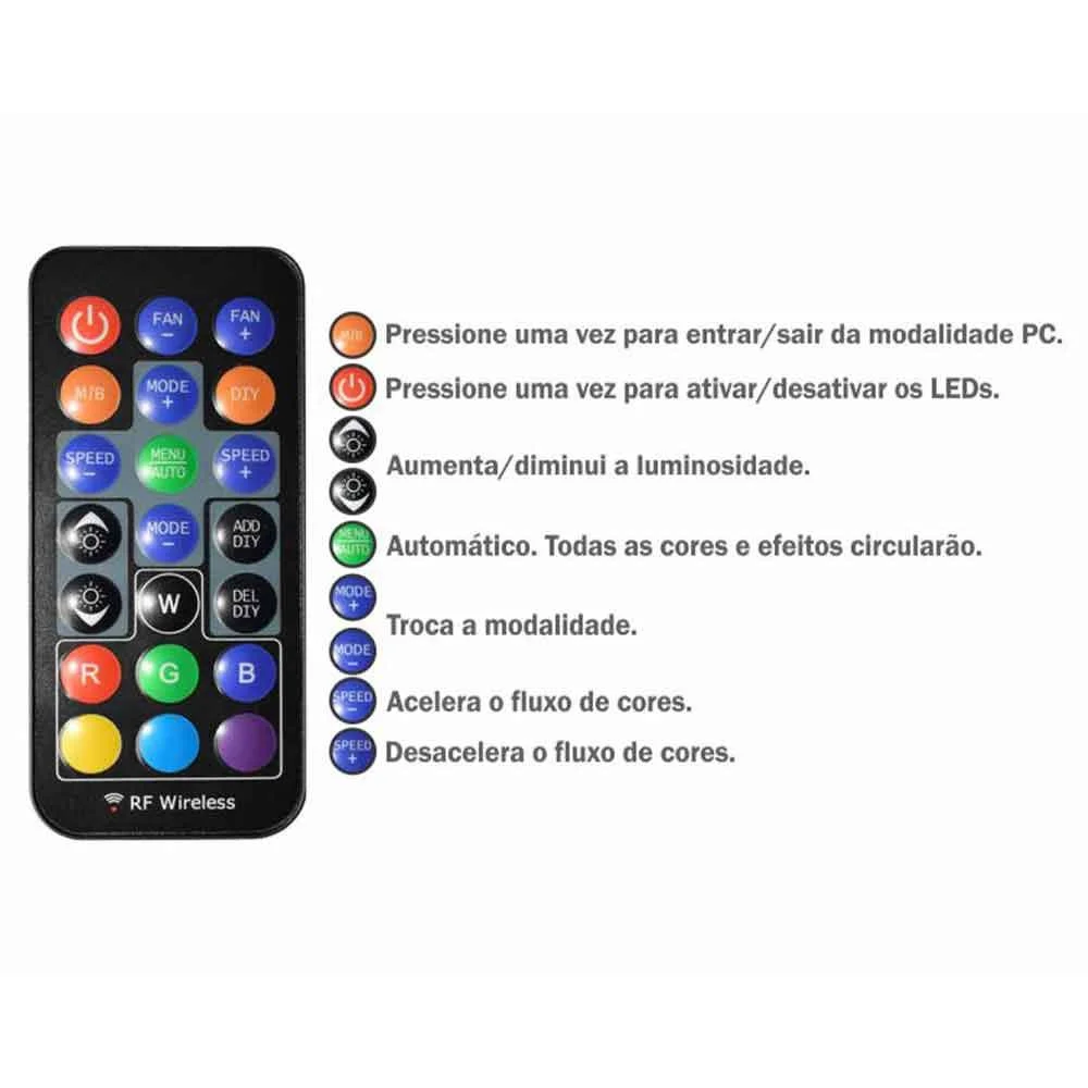 Imagem 2 de 5 do produto Kit Fan Cooler K-mex 120x120mm ARGB com 3 Fans e Aama Translúcida