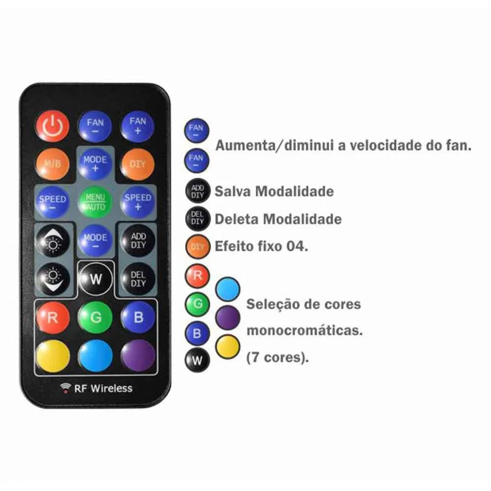 Imagem 4 de 5 do produto Kit Fan Cooler K-mex 120x120mm ARGB com 3 Fans e Aama Translúcida