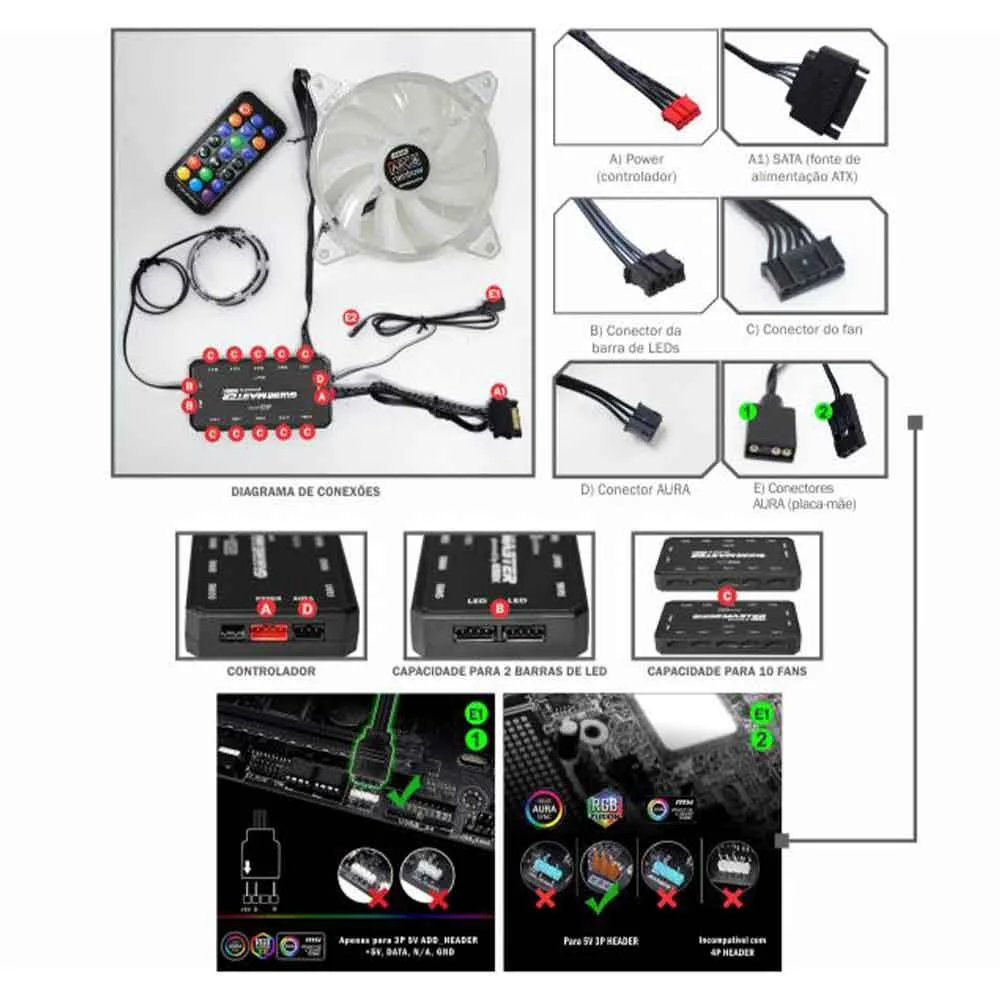 Imagem 5 de 5 do produto Kit Fan Cooler K-mex 120x120mm ARGB com 3 Fans e Aama Translúcida