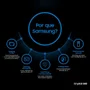 Smart TV 55 Polegadas Samsung Crystal UHD 4K, com Alexa Built-In e Painel Dynamic Crystal Color