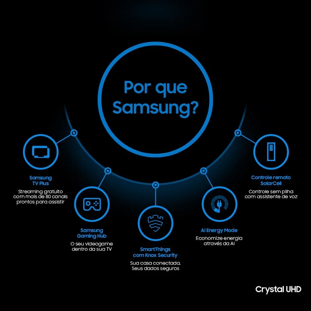 Smart TV 55 Polegadas Samsung Crystal UHD 4K, com Alexa Built-In e Painel Dynamic Crystal Color