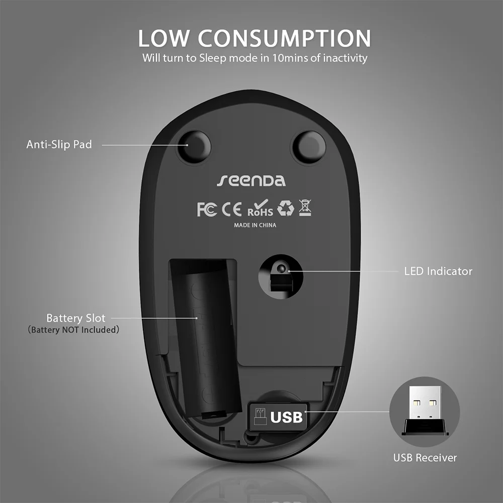 Imagem 3 de 5 do produto Mouse Sem Fio Seenda Wgsb 012 Mouse Wireless 2.4g Preto