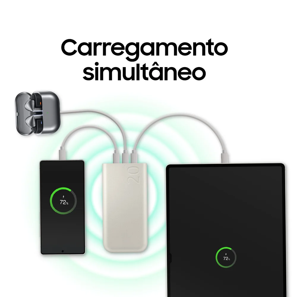 Imagem 2 de 5 do produto Bateria Carregador Portatil, 20000mAh, Super Rápida, 45W, 3x USB-C, Bege