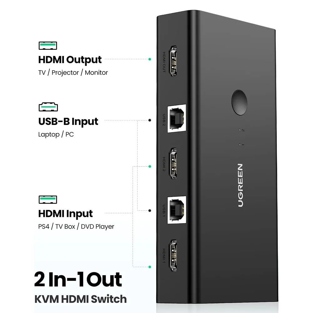Imagem 2 de 5 do produto Ugreen Switch HDMI 2 Entradas 1 Saída Comutador Kvm Preto