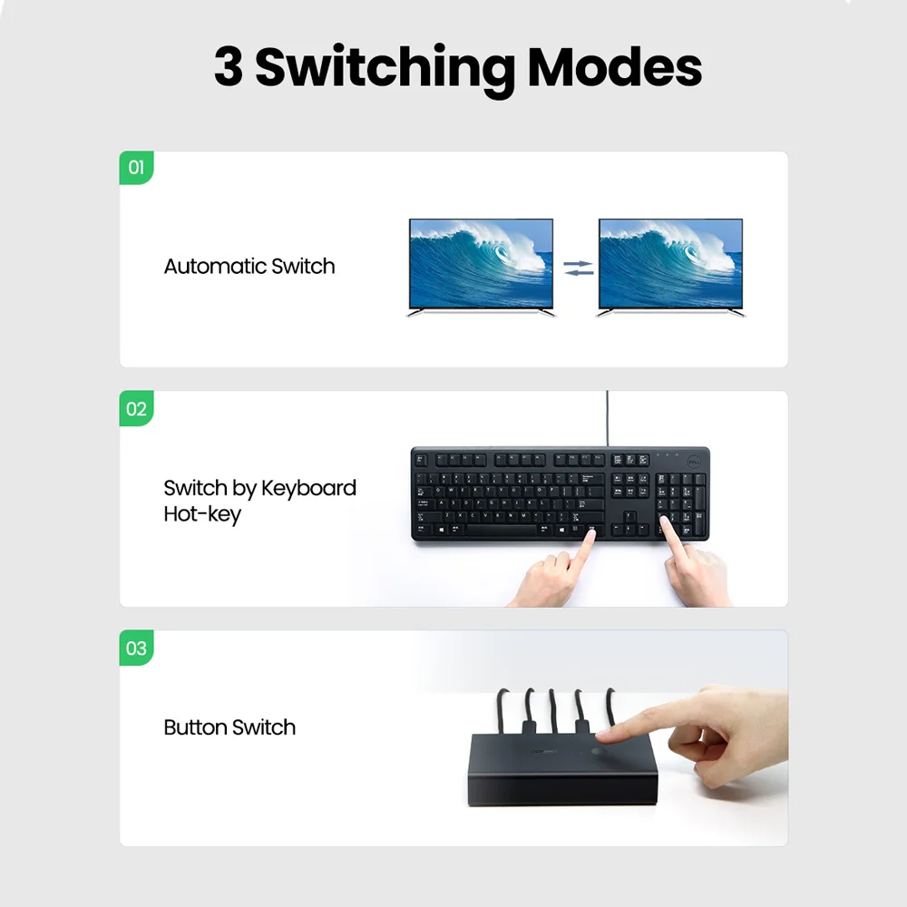 Imagem 4 de 5 do produto Ugreen Switch HDMI 2 Entradas 1 Saída Comutador Kvm Preto