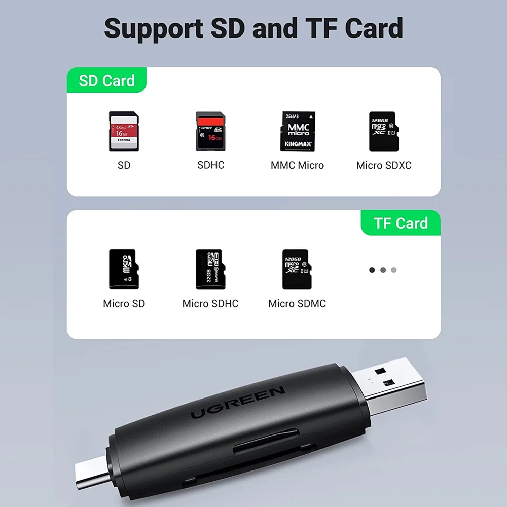 Imagem 2 de 5 do produto Hub Adaptador Multifuncional Ugreen 6 Em 1 P/usb-c Cinza