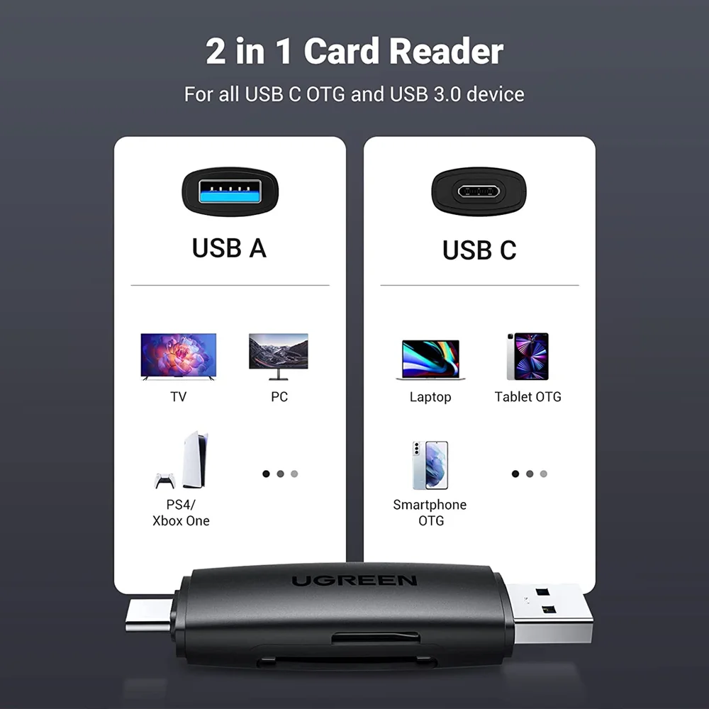 Imagem 4 de 5 do produto Hub Adaptador Multifuncional Ugreen 6 Em 1 P/usb-c Cinza