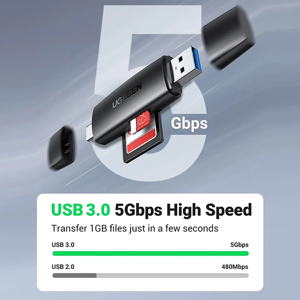 Imagem 5 de 5 do produto Hub Adaptador Multifuncional Ugreen 6 Em 1 P/usb-c Cinza