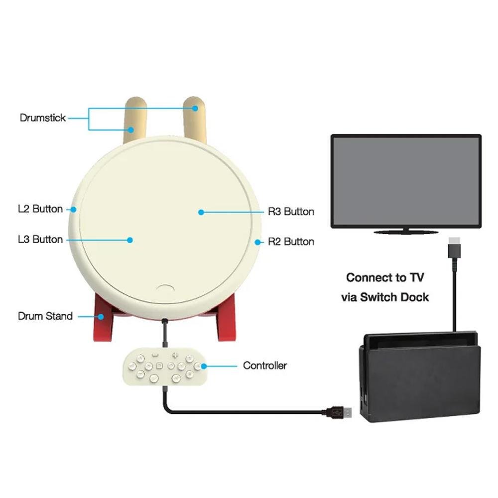 Imagem 3 de 5 do produto Acessório Tambor Taiko Drum N Switch E Switch Lite Game Jogo