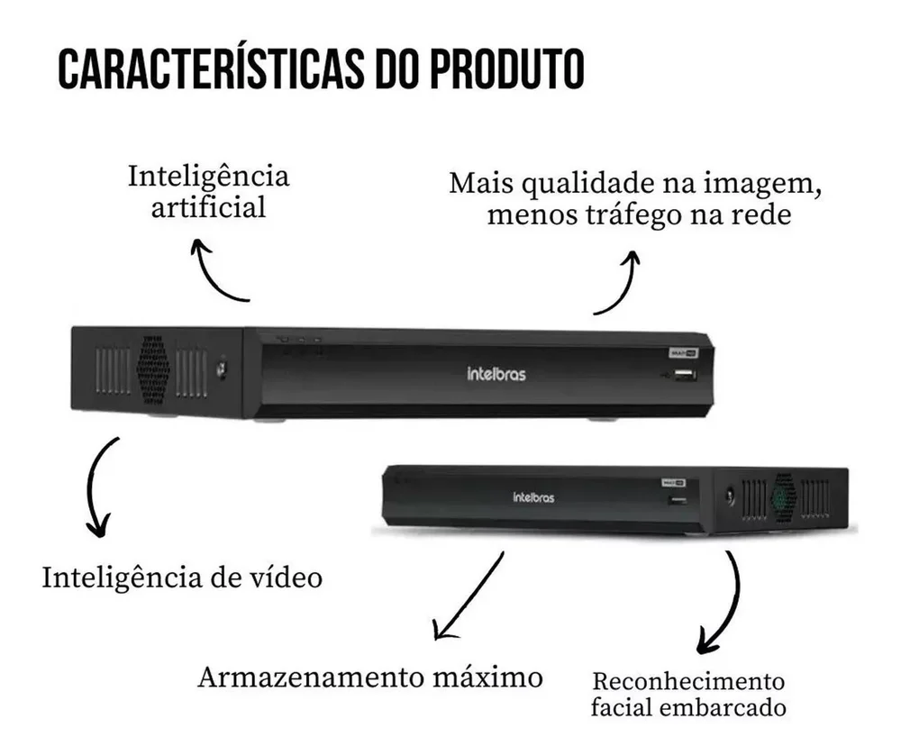 Imagem 3 de 3 do produto Dvr Multi Hd Intelbras Imhdx 3008 C/hd 2TB Purple