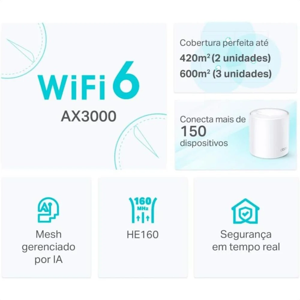 Imagem 3 de 5 do produto Roteador Tp-link Deco X50, WIFI 6 Mesh Gigabit, Dual Band Ax3000 C/ 2