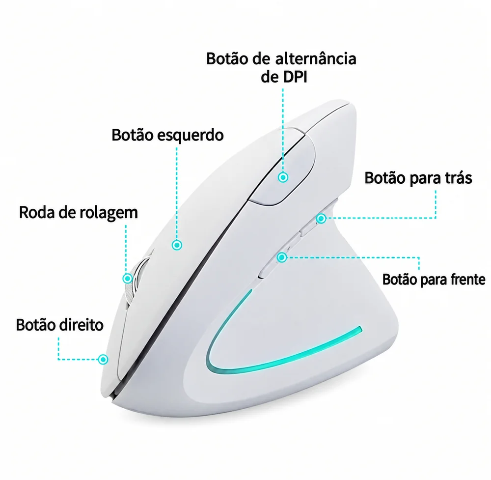 Imagem 2 de 5 do produto Mouse Óptico Vertical Sem Fio, Bluetooth, Para Mão Direita, Branco