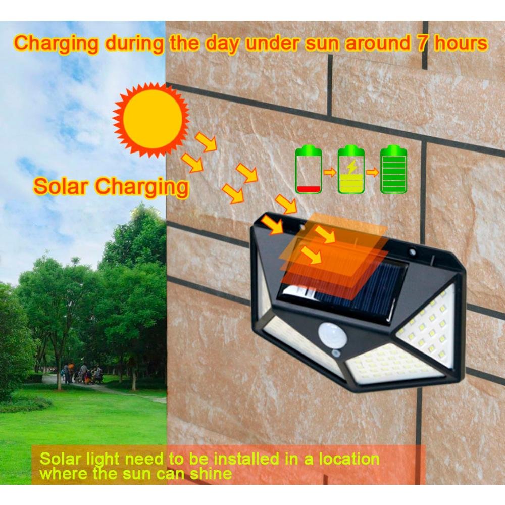 Imagem 2 de 5 do produto Luminária Arandela Solar Refletor Parede 100 LEDs, Com Sensor De Presença, Recarregavel, Para Quintal e Jardim