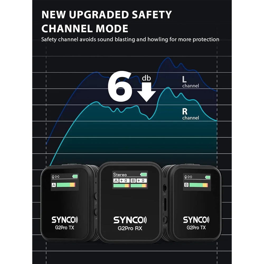 Microfone De Lapela Synco G2a2 Pro 24Ghz Case
