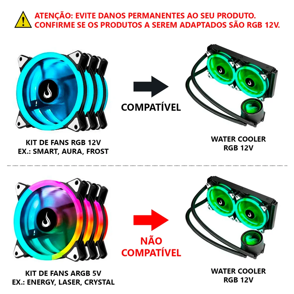 Imagem 4 de 5 do produto Cabo Adaptador de LED, RGB 12v 4 Pinos, Para Controladoras de 6 Pinos