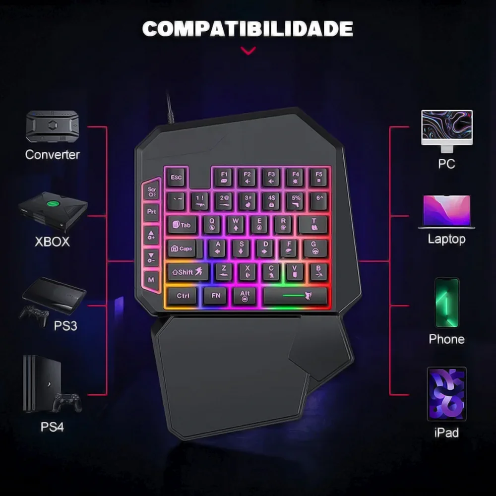 Imagem 3 de 5 do produto Teclado Gamer Single Hand Profissional Uma Mão LED RGB