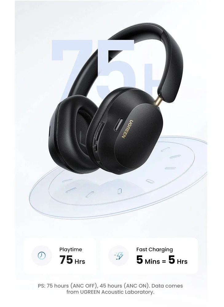 Imagem 2 de 5 do produto Fone De Ouvido Headphone Ugreen Hitune Max5c Bluetooth 5.4 Ldac Anc Cancelamento De Ruído Ativo
