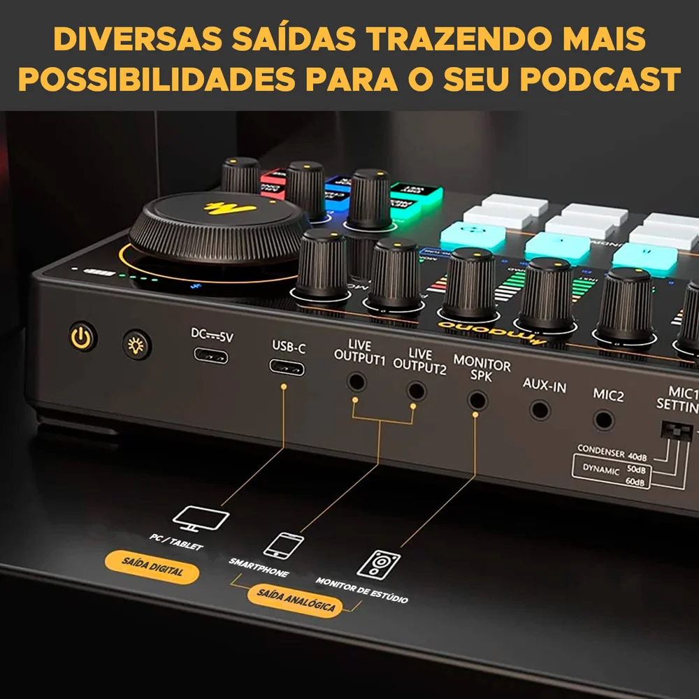 Mesa De Som Maono Caster E2 Stream Deck