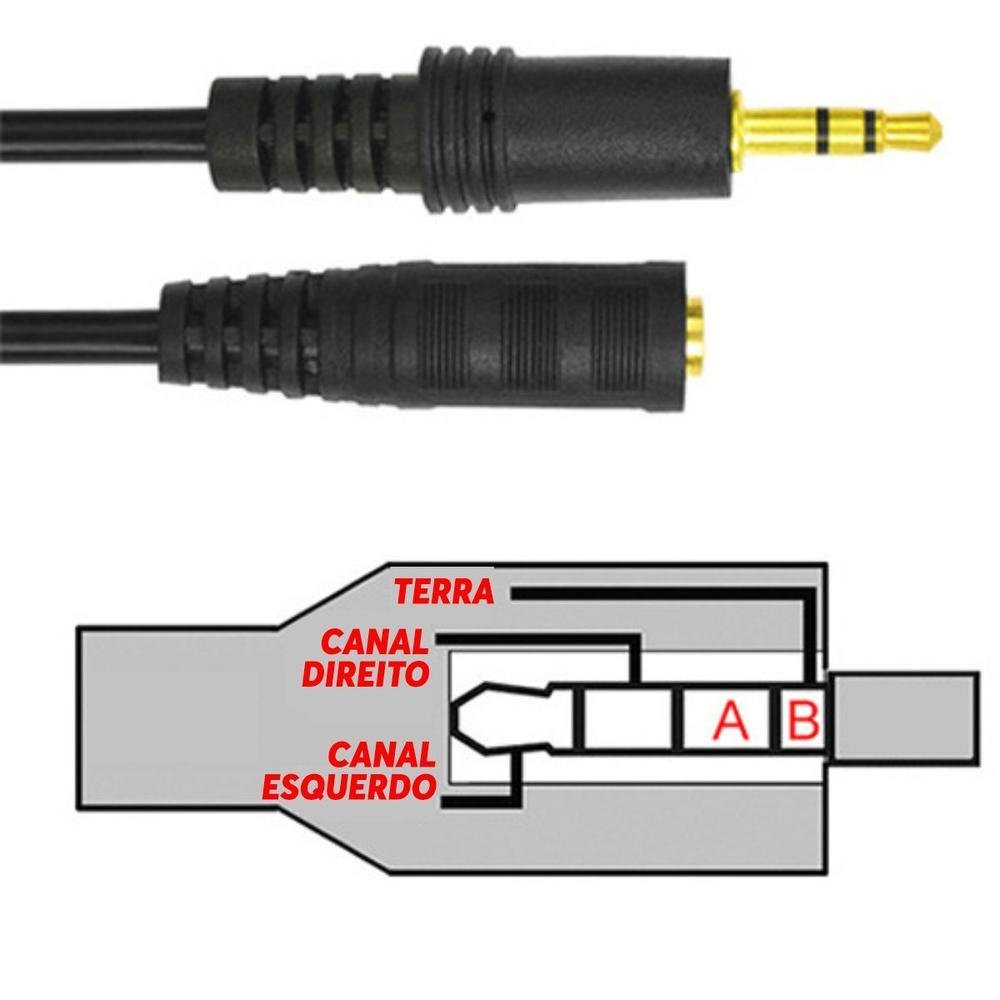 Imagem 4 de 5 do produto Cabo Extensor P2 Aúdio Som Estéreo Macho Fêmea Fone De Ouvido 1.5m 1.5 Metros Tamanho: 1.5 Metros