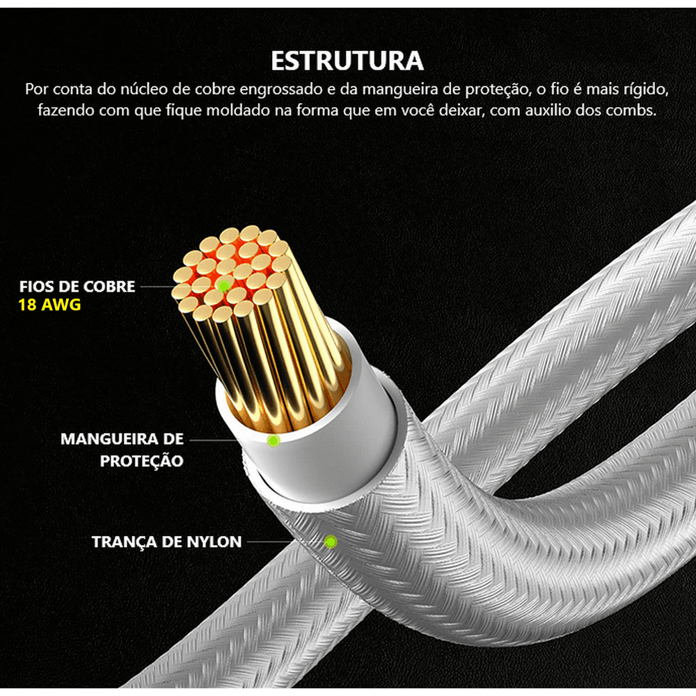 Imagem 4 de 5 do produto Kit 5 Cabo Sleeved Extensor de Fonte, 300mm, Branco, Compatível com ATX 1 x 24 Pinos, CPU 2 x 4+4 Pinos, GPU 2 x 6+2 Pinos